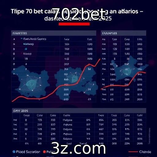 Análise do comportamento dos gamers em 2025 - 702bet